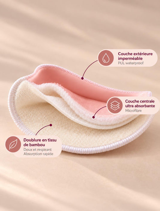 Coussinets d’allaitement lavables - Mamcare