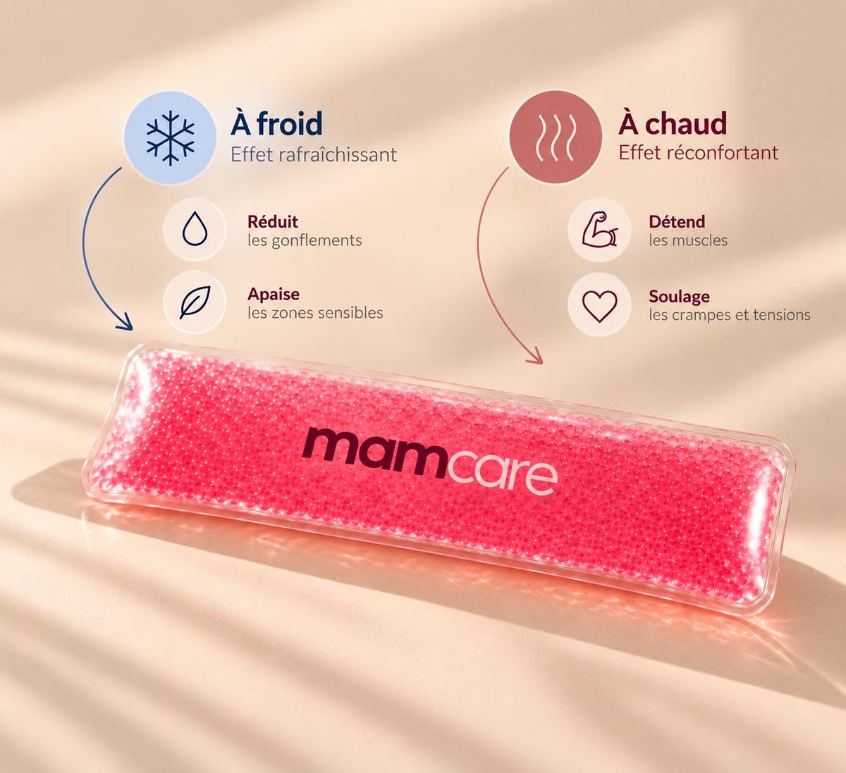 Poche de Gel Post-Partum - Mamcare